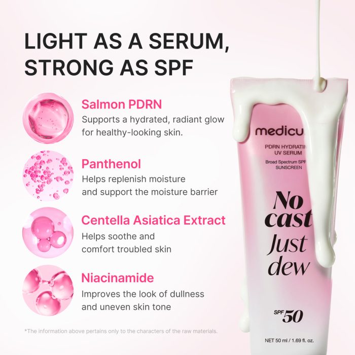 ضد آفتاب PDRN مدی‌کیوب حجم ۵۰ میل SPF 50 - Image 3